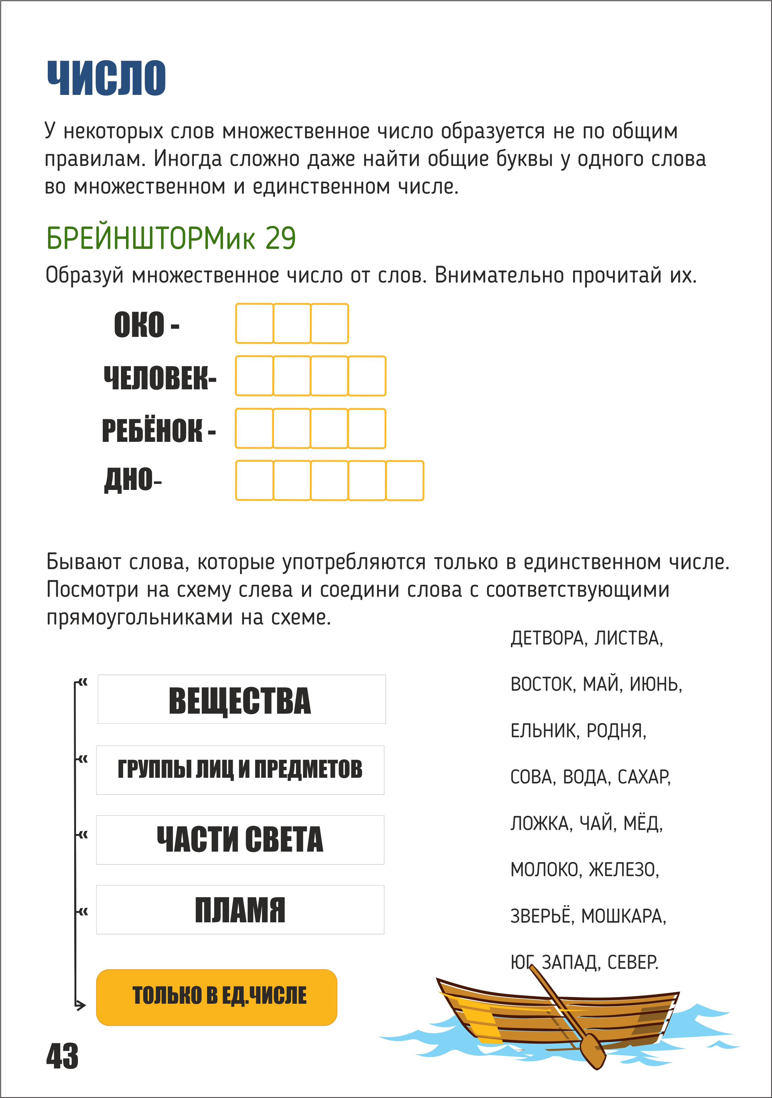 Книга Эра Русского Языка “Части Речи” 