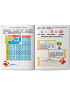 Новости и акции